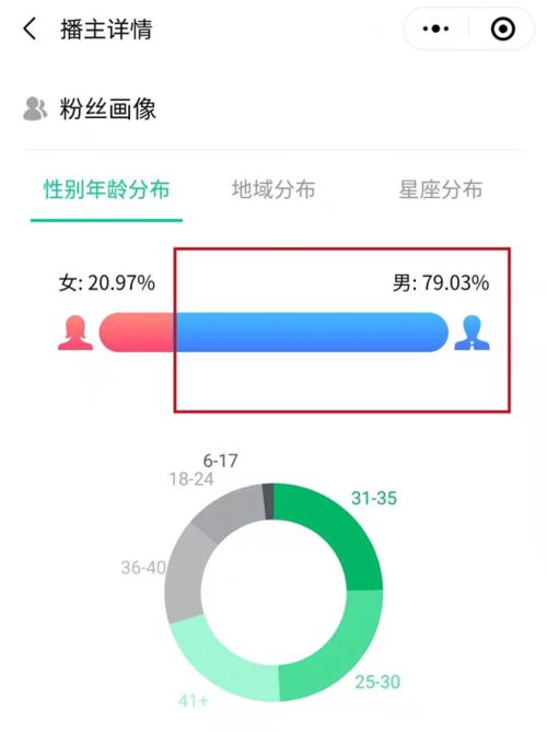 抖音房产拆解视频怎么拍(抖音拆解视频教程)