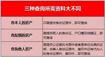 急需房产证明怎么办理(急需房产证明怎么办理的)