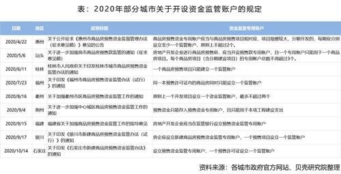 房产商监管资金怎么查(房产商监管账户)