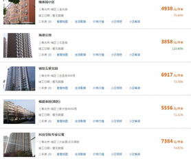 某房产真实价格怎么查(某房产真实价格怎么查询)