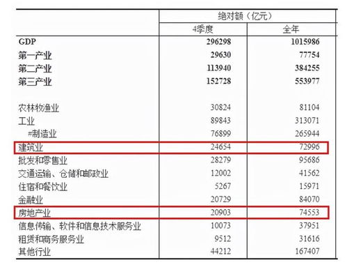 占用房产的费用怎么计算(房屋占用费计算标准)