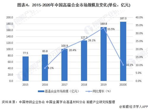 江心洲房产趋势怎么样(江心洲房价怎么那么高)