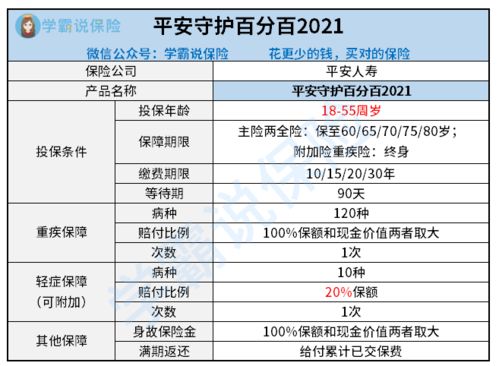 租房房产税怎么计算无锡(无锡租房房产税2021)