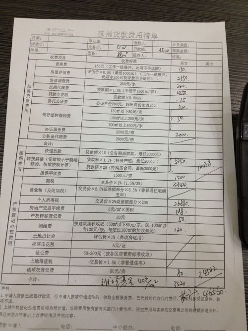 杭州卖房房产税怎么收(杭州买卖房子的税费怎么算)