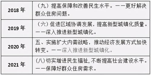 房产个税返还时间怎么算(房产交易个税退税)