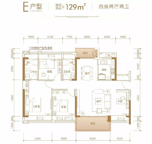 内江房产渠道销售怎么样(内江售楼部)