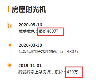 拍到房产已内定怎么办(拍到房产已内定怎么办理)