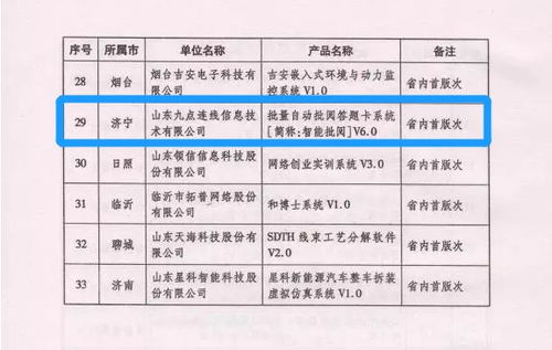 济宁怎么查房产销量(济宁房产信息查询)