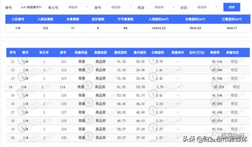 徐州房产怎么查成交价(徐州房产查询)