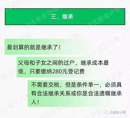 怎么算继承父母房产税金(继承父母房产遗产税)