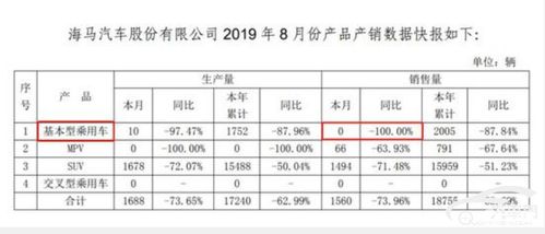 房产来访销售台账怎么做(房产来访销售台账怎么做的)