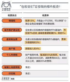 房产适合人群怎么填表格(房子适宜人群怎么写)