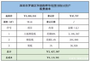 公司持有房产怎么缴税的(公司持有房产怎么缴税的呢)