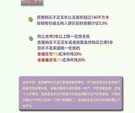 房产过户授权怎么弄得呢(房产过户授权怎么弄得呢要多少钱)