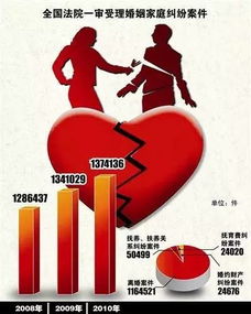女子婚前有房产怎么分配(女性婚前买的房子属于个人财产吗)