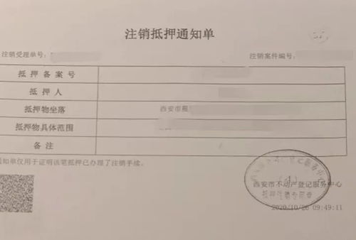 拿到房产证怎么提前还贷(要房产证下来才能提前还贷款吗?
