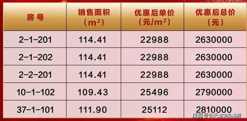 怎么查历史遗留房产信息(曾经拥有的房产查询)