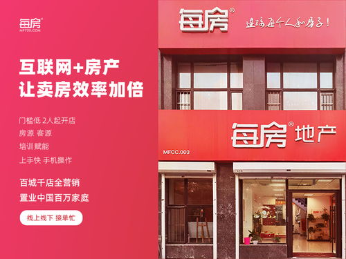加盟房产视频模板怎么做(房产加盟费)