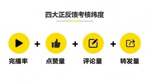 房产人抖音怎么涨粉(如何拍房产抖音如何吸粉)