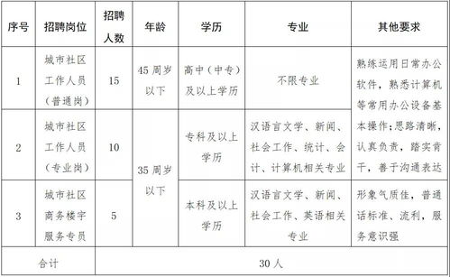 房产商铺销售计划怎么写(商铺销售工作计划和目标怎么写)