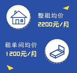 闲鱼怎么做房产租赁(闲鱼网房屋出租怎么操作)