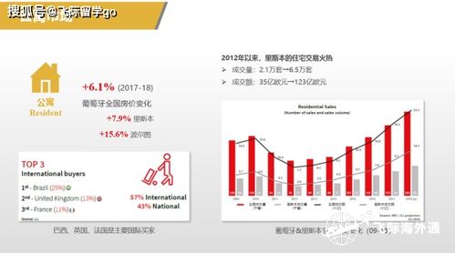 怎么和公司共同持有房产(公司如何持有房产)