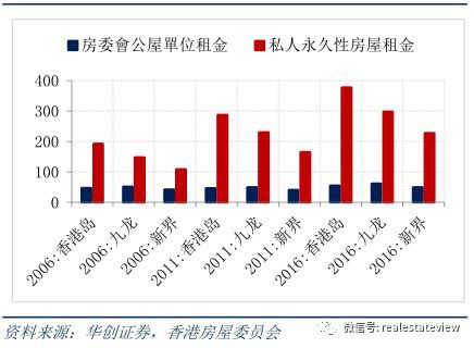 香港离婚后房产怎么分(香港人离婚在大陆的房产怎样分)
