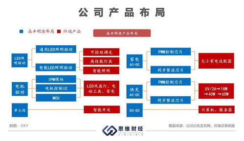 买公房产权工龄怎么算(公房工龄购买)