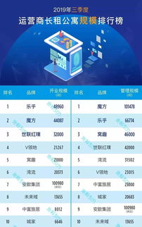 房多多房产端口怎么样(房多多平台怎么样)