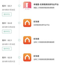 2021房产股票怎么买(房产交易股票)