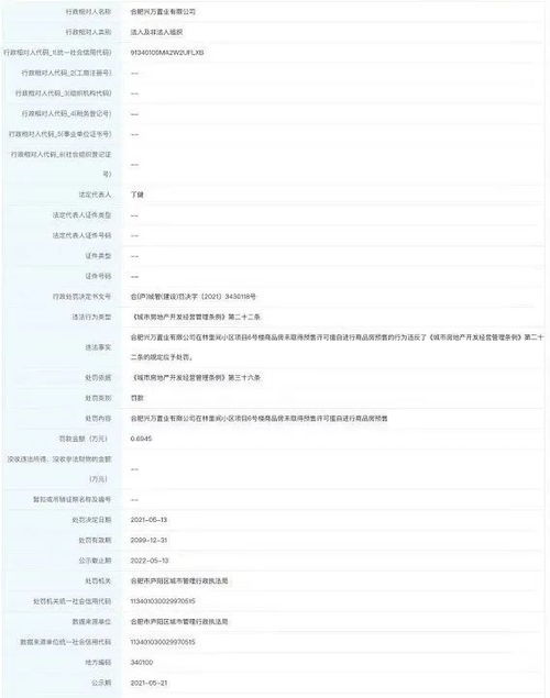 合肥通房产摇号怎么操作(合肥通房产摇号怎么操作的)