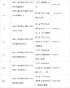 房产签到号码是怎么回事(房地产签到是什么意思)