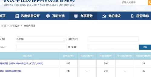 怎么知道房产局备案价(怎么看房产备案价)