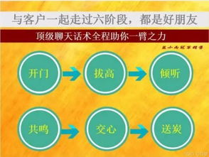 房产销售怎么去拓客(房产销售拓客话术)