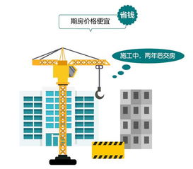 期房产权时间怎么计算(期房的产权)