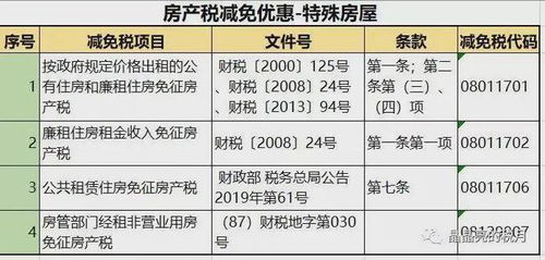 深圳市房产契税怎么收费(深圳房产契税如何计算)