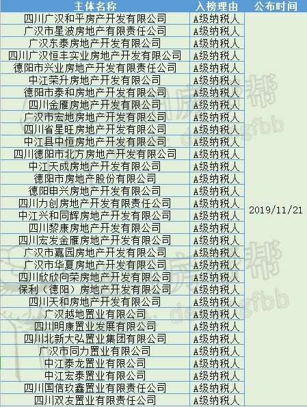 办房产证税费怎么交(办房产证税费交不了)