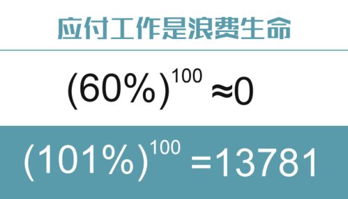 高业房产工作怎么样(高业房产经纪有限公司)