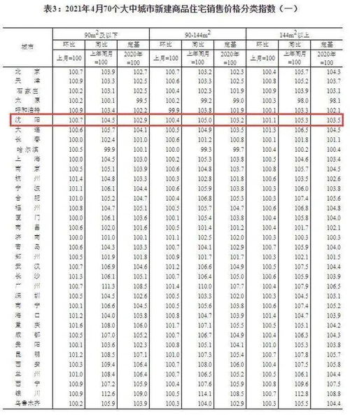 阜宁房产过户费用怎么算(阜宁房产过户费用怎么算的)