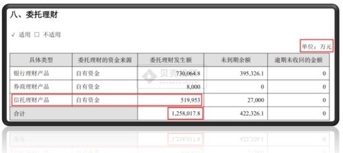 公司房产公维金怎么入账(公司房产公维金怎么入账的)