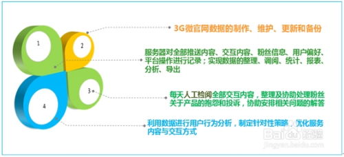 做房产销售 怎么样(去做房产销售好做吗)