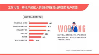 鼎信房产经纪怎么样(鼎信房产经纪怎么样可靠吗)
