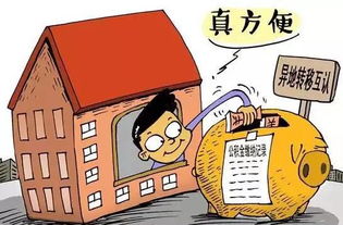 转移房产的手续怎么办理(转移房产的手续怎么办理的)