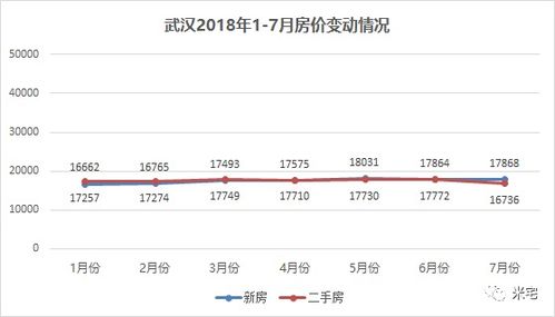 按份共有60%房产怎么卖掉(按份共有房产买卖以后如何过户)