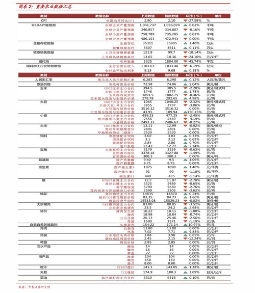 怎么压榨房产的所有价值(房价怎么压价)