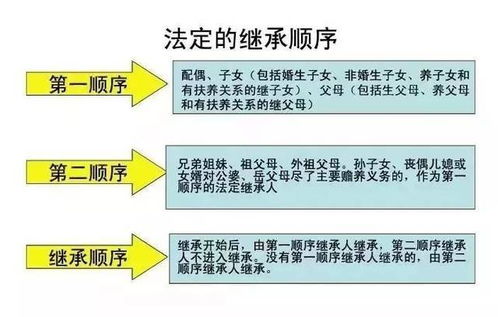 继承人起诉房产怎么写(继承人向法院起诉要求继承房屋)