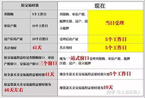 颍上县买房产税怎么算法(颍上买房要多少钱)