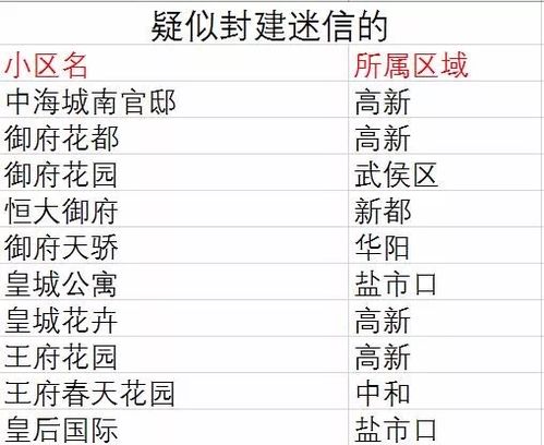 房产名带国字怎么取名的(房产名带国字怎么取名的好听)