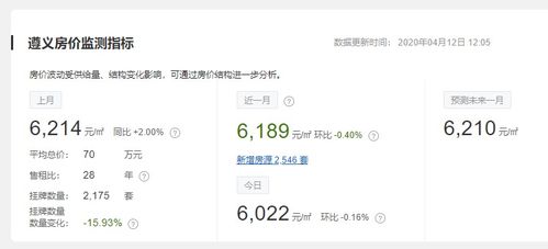 盘州怎么查名下房产(查询名下房产去哪个部门)
