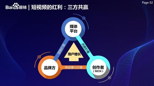 房产营销视频创意点子怎么写(房地产营销短视频)